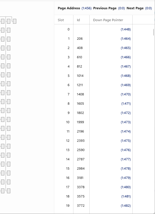 Index view with page selected
