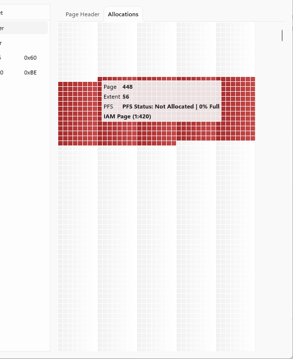 IAM page with allocation map