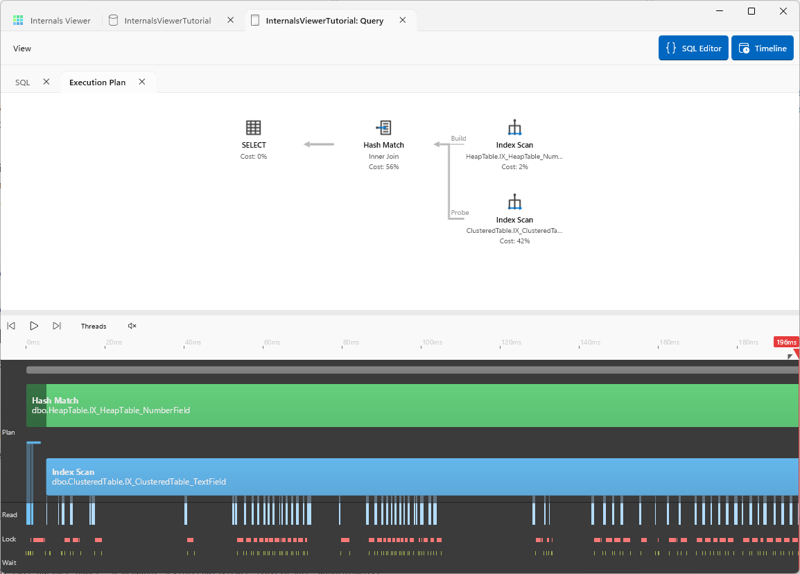 Query with execution plan