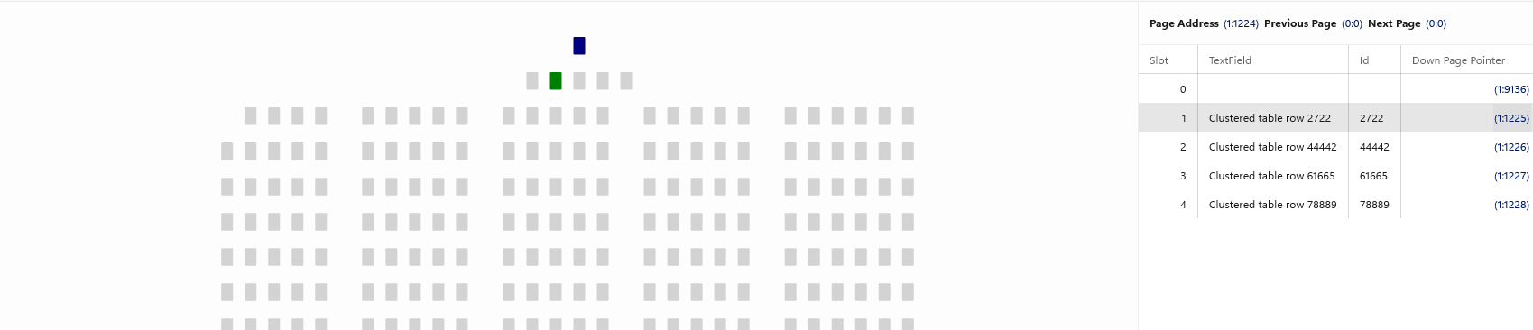Index View with a page highlighted from hovering a page address