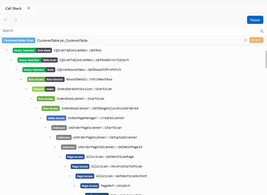 Call Stack pane with Focus on