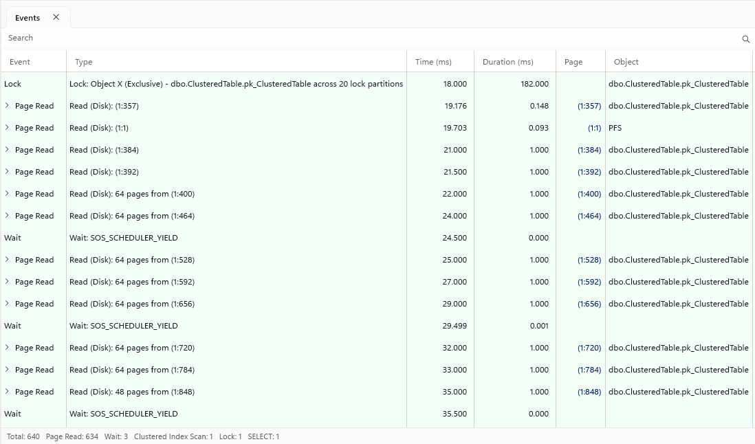 Events pane